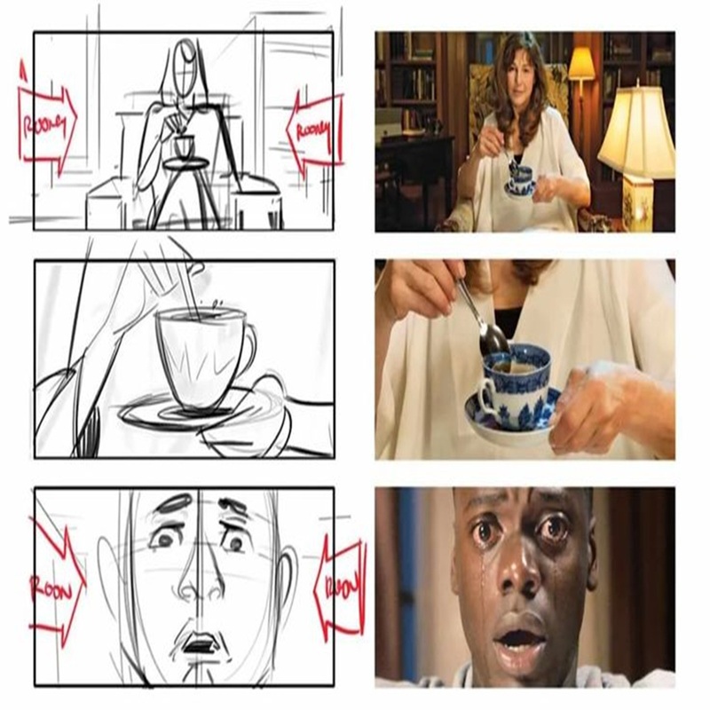 Storyboarding : Planifier et structurer votre film de manière efficace